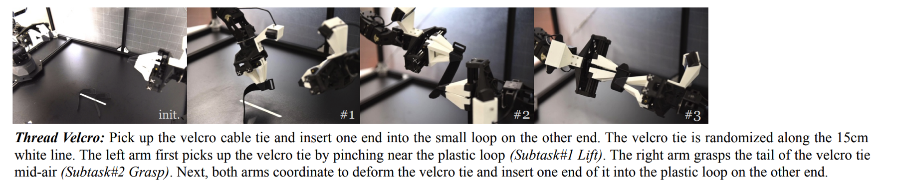Thread Velcro
