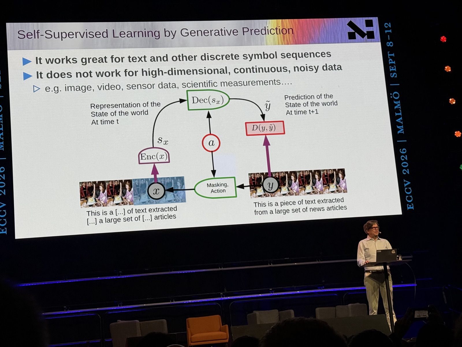 ECCV 2026 keynote 슬라이드: Self-Supervised Learning by Generative Prediction