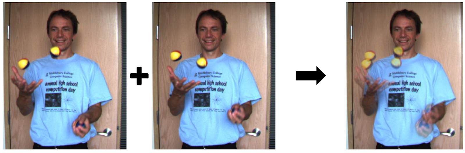 Averaging two juggling frames leaves two ghost balls